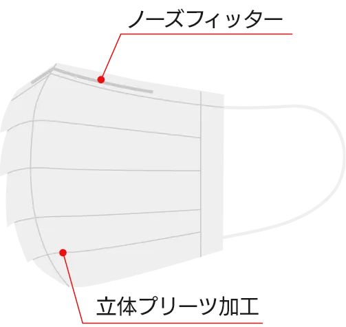 opp袋販促マスク